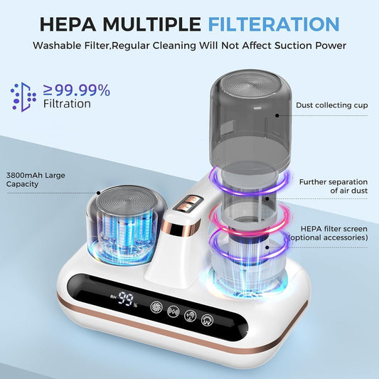 Handheld UV Vacuum Cleaner Ultrasonic Dust & Mite Controller